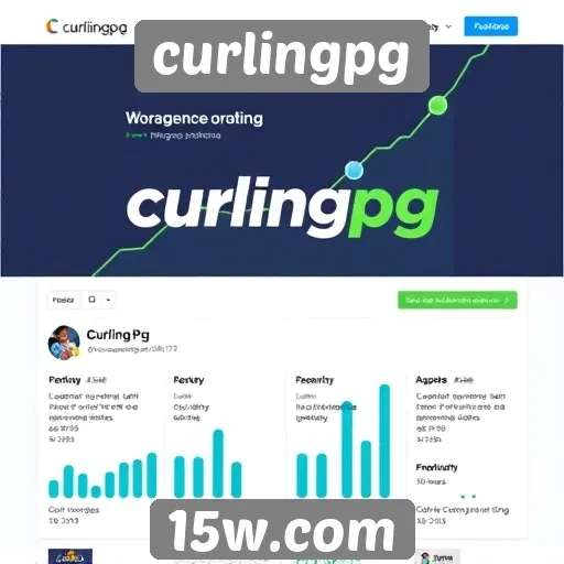 Análise do crescimento do site curlingpg